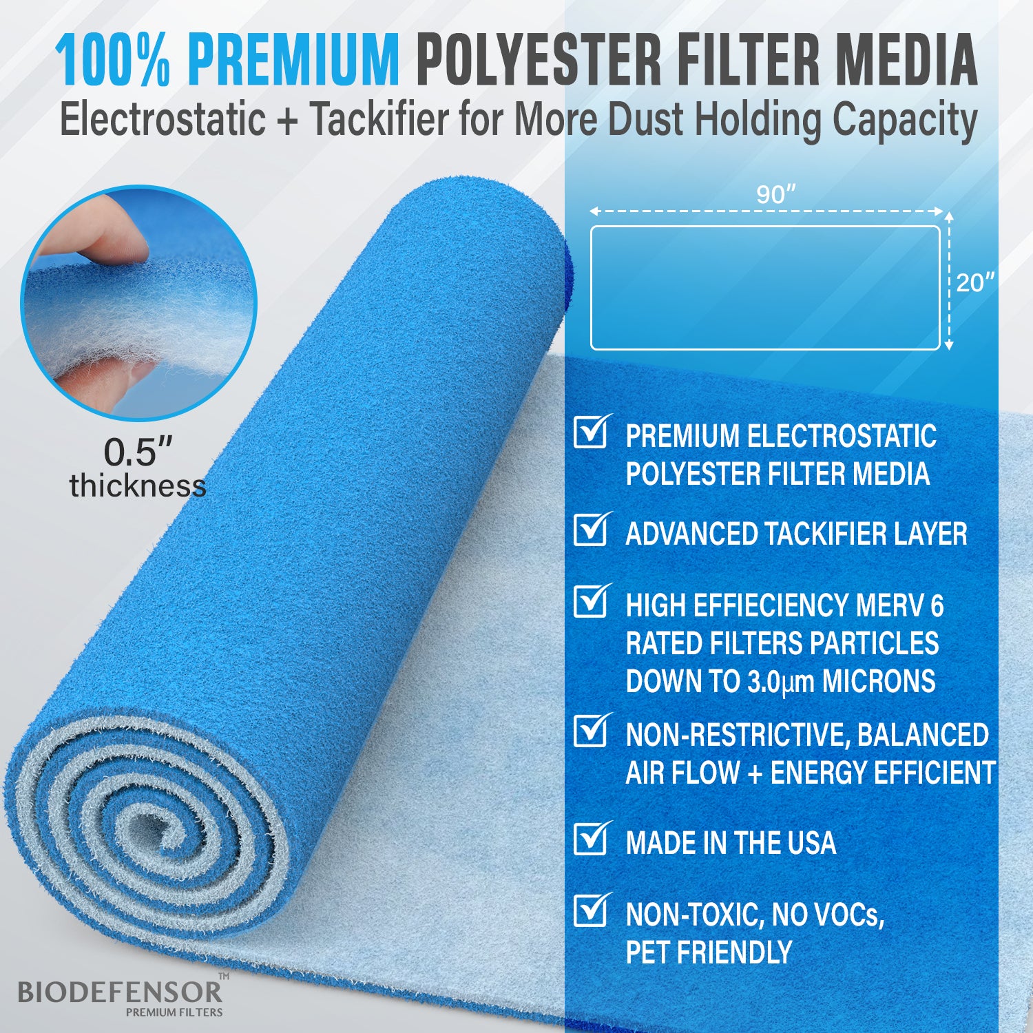 Air Filter Material Vent Filters Vent Filter Cotton Dander