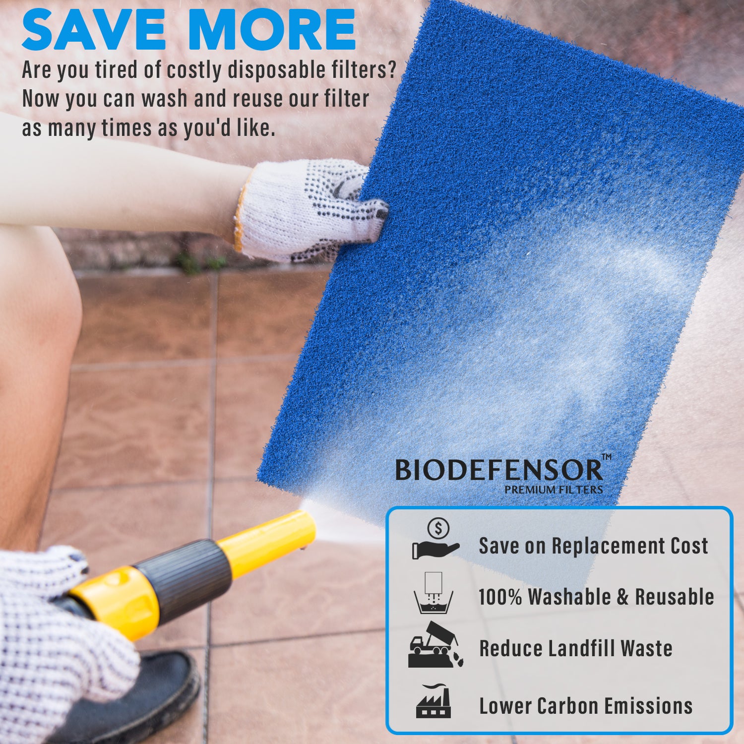 Biodefensor Washable Reusable HVAC AC Furnace Filter - MERV 6 - 20x30x1 Cut to Fit Material
