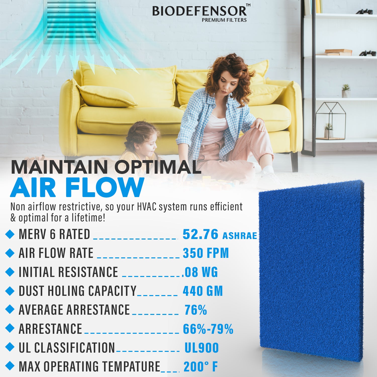 Biodefensor Washable Reusable HVAC AC Furnace Filter - MERV 6 - 20x30x1 Cut to Fit Material, Made in USA, Blue