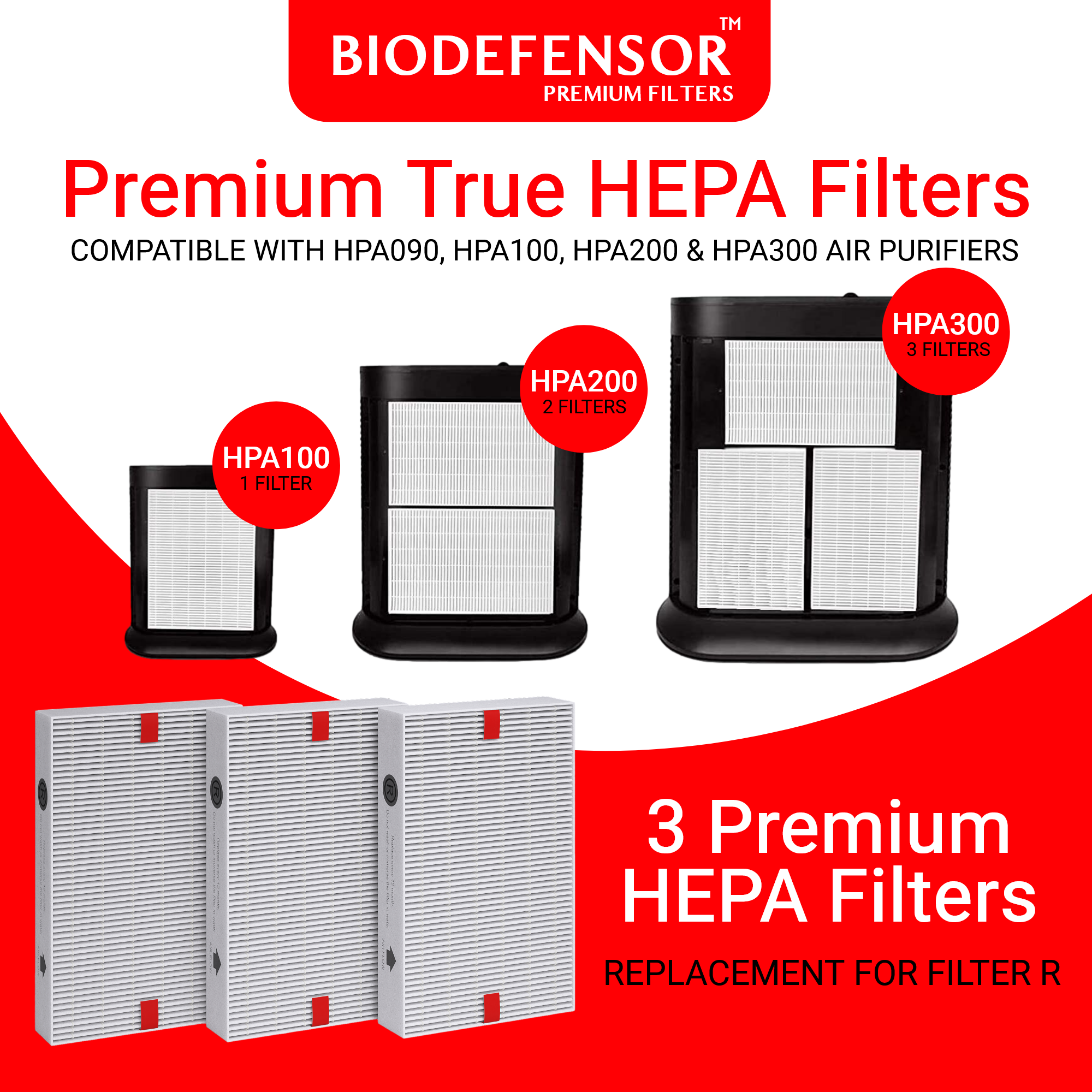 Biodefensor HEPA Replacement Filter R for Honeywell Air Purifier HPA 300, 200, 100, 090, HRF-R3, HRF-R2, HRF-R1, 3-Pack