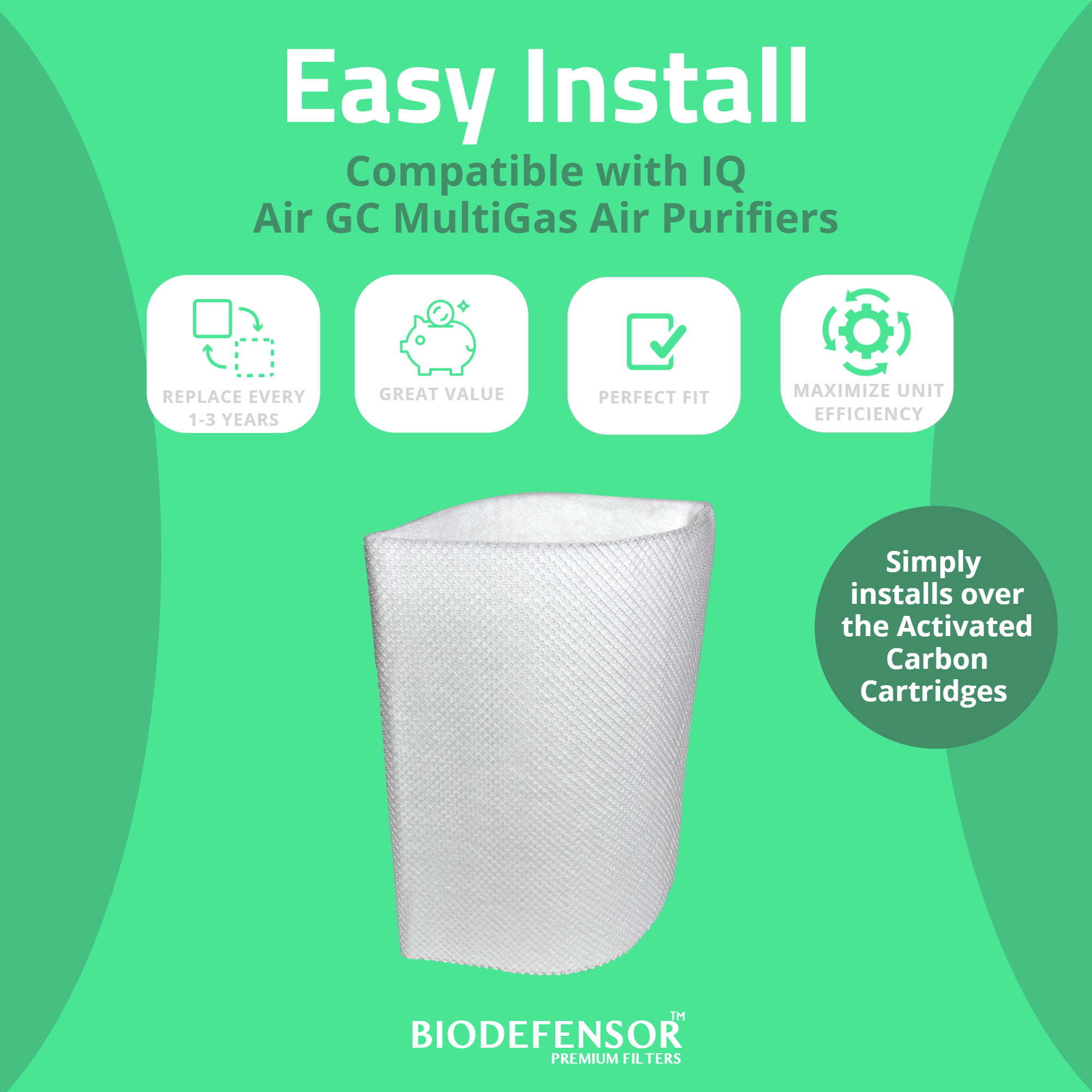 Biodefensor Replacement Post Filter Sleeve Compatible with IQAir